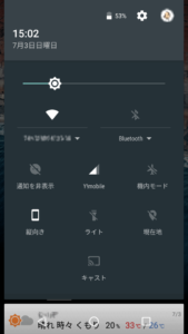 画面のキャスト